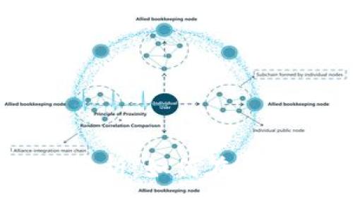 Tokenim iOS版本全面分析：如何在加密货币交易中高效使用？