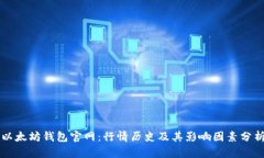 以太坊钱包官网：行情历