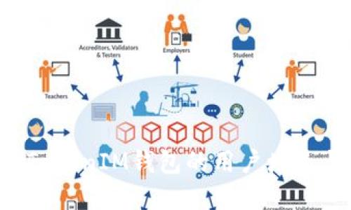 探秘TokenTokenIM钱包的用户增长与市场现状