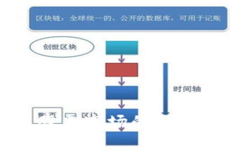 示例: 数字货币与股票市场的涨势：2023年的趋势分析