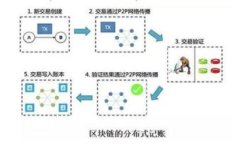 全面解析：如何在爱沙尼