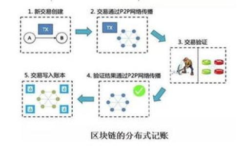 

全面解析：如何在爱沙尼亚注册数字货币公司