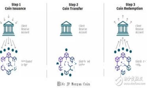 如何将Tokenim转换为USDT：完整指南