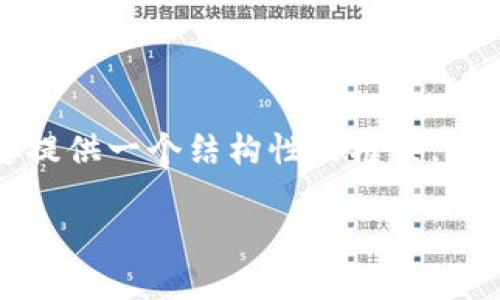 由于内容的长度限制，我将为您提供一个结构性的框架，您可以在此基础上扩展详细内容。

火币提币到Tokenim的全面指南