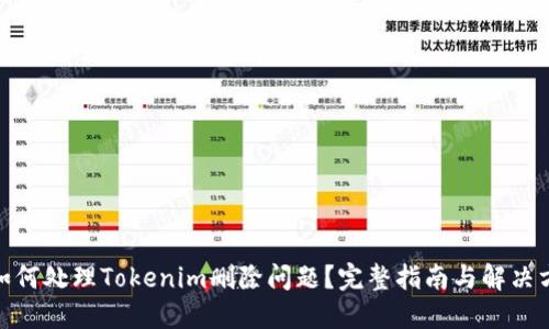 : 如何处理Tokenim删除问题？完整指南与解决方案