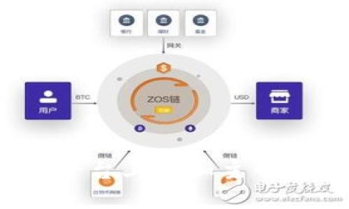 如何在Tokenim平台上添加主网钱包：一步步指南