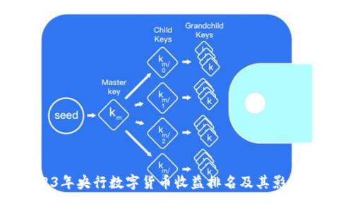 2023年央行数字货币收益排名及其影响分析