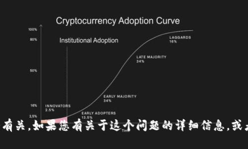 看起来您提到的“tokenim账户名不存在”可能和某个具体的应用程序或服务有关。如果您有关于这个问题的详细信息，或者您需要特定方面的帮助，请提供更多背景信息，我将尽我所能为您提供支持。