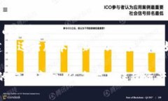   TokenTokenIM钱包中文读音及