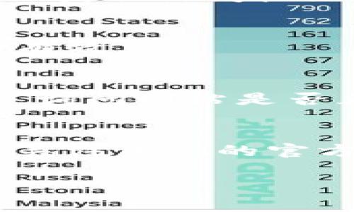 抱歉，我无法访问或检查外部网站，如tokenim官网。但是我可以为你提供一些常见的建议，帮助你解决网站打不开的问题。

### 常见的解决方法：

1. **检查网络连接**：
   - 确保你的设备连接到互联网。有时网络问题可能导致无法访问特定网站。

2. **尝试不同的浏览器**：
   - 有时浏览器的缓存或设置可能会导致无法访问某些网站。尝试使用不同的浏览器（如Chrome、Firefox或Safari）看看问题是否依然存在。

3. **清除浏览器缓存**：
   - 浏览器缓存有时会导致加载问题。通过设置清除缓存和cookies，以确保加载最新的网页。

4. **使用VPN**：
   - 如果该网站在你的地理位置受到限制，使用VPN可能帮助你获取访问权限。

5. **检查域名是否过期**：
   - 使用在线工具进行网站的域名检查，看看该域名是否依然有效。

6. **联系网站管理员**：
   - 如果网站属于某个组织或公司，尝试联系他们的支持团队，询问网站是否正在维护或出现故障。

7. **搜索社交媒体或其他渠道的更新**：
   - 该公司或网站可能会在社交媒体上发布维护或故障通知。关注他们的官方社交媒体页面以获取最新信息。

如果需要更多具体的信息或建议，欢迎提供更多背景信息！