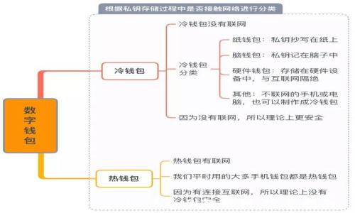  
如何将Tokenim添加到智能链：完整指南