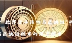 这里是一个关于“数字货