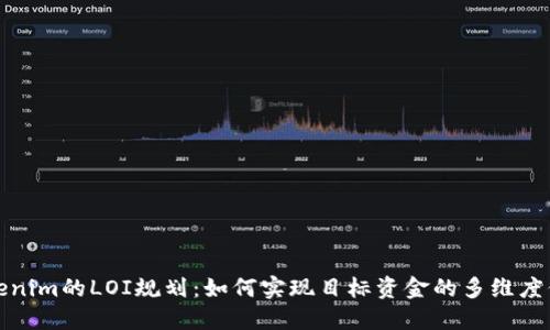 Tokenim的LOI规划：如何实现目标资金的多维度保障