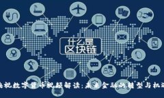 央视数字货币视频解读：