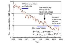 以太坊钱包如何安全转出