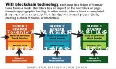    如何使用Tokenim发币，实