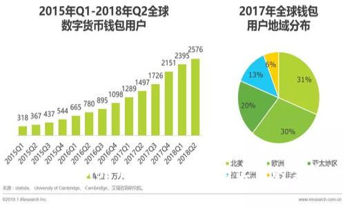 Prada钱包IM0176评测：奢华与实用的完美结合