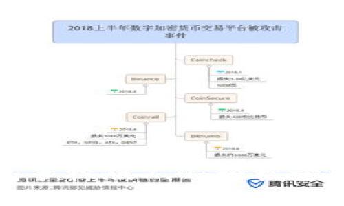 探索以太坊钱包手机版2.0：轻松管理你的数字资产