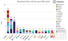 如何下载旧版本Tokenim钱包