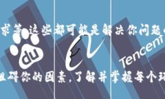 /数字货币账号注册失败的