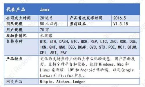 IM-Token钱包：全方位解读用户需求与未来发展趋势