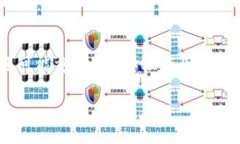 公示拥抱未来：数字货币