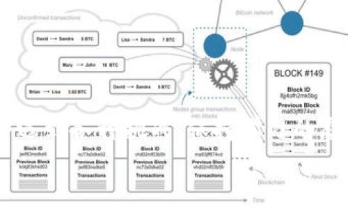    如何通过 Tokenim 钱包进行挖矿的终极指南  / 

 guanjianci  Tokenim钱包, 挖矿, 加密货币, 区块链技术  /guanjianci 

引言
随着加密货币的兴起，越来越多的人开始关注如何通过不同的平台参与到这个充满机遇的市场中。Tokenim 钱包作为一个新兴的数字资产管理工具，逐渐在用户中获得了口碑。那么，你是否想知道如何通过 Tokenim 钱包进行挖矿呢？本文将为你提供一份全面的指南，帮助你深入理解 Tokenim 钱包的挖矿机制、操作步骤以及注意事项。

什么是 Tokenim 钱包？
Tokenim 钱包是一款多功能的数字资产管理工具，支持多种加密货币的存储和交易。它不仅为用户提供了简单直观的界面，还具备强大的安全性和隐私保护功能。通过 Tokenim 钱包，用户可以轻松管理他们的数字资产、进行交易以及参与挖矿等多种操作。此外，Tokenim 钱包还支持区块链交易的实时查看，让用户对自己资产的变动一目了然。

为何选择通过 Tokenim 钱包挖矿？
挖矿是加密货币世界中的一种获取新币的方式。选择 Tokenim 钱包进行挖矿，主要有以下几个原因：
ul
    listrong用户友好：/strongTokenim 提供了简洁易用的界面，即使是新手也能快速上手；/li
    listrong多币种支持：/strong支持多种主流加密货币，用户的选择更加多样化；/li
    listrong安全性高：/strong采用了先进的加密技术，确保用户的资产安全；/li
    listrong社区活跃：/strongTokenim 拥有活跃的用户社区，能及时获取信息和支持。/li
/ul

Tokenim 钱包的挖矿机制详解
在深入挖矿之前，我们需要明白 Tokenim 钱包的挖矿机制。挖矿实际上是通过计算复杂的数学问题，验证区块链网络中的交易。成功的矿工会获得一些新生成的币作为奖励。Tokenim 钱包支持的挖矿方式包括但不限于：
ul
    listrongPoW（工作量证明）：/strong通过计算能力来验证交易，获得奖励。/li
    listrongPoS（权益证明）：/strong通过持有代币来参与挖矿，相对节能。/li
    listrong流动性挖矿：/strong用户通过提供流动性来获得代币奖励。/li
/ul
不同的挖矿方式各有独特之处。你是否考虑过选择哪种方式最适合你呢？

如何通过 Tokenim 钱包进行挖矿？
如果你决定尝试通过 Tokenim 钱包进行挖矿，可以按照下面几个简易的步骤进行操作：

h4步骤一：下载与注册 Tokenim 钱包/h4
首先，访问 Tokenim 的官方网站，下载适用于你设备的版本。安装完成后，启动应用程序并注册你的账户，务必记住备份助记词以保证账户安全。

h4步骤二：选择挖矿方式/h4
成功注册后，进入 Tokenim 钱包界面，找到挖矿选项。选择你希望参与的挖矿方式。比如，如果你选择 PoW，那么你需要配置高性能的计算设备；如果是 PoS，确保你拥有足够的代币。

h4步骤三：配置挖矿设置/h4
根据选择的挖矿方式，进行相关的设置。如果是 PoW 方式，确保挖矿软件和硬件的安装配置正确；如果是 PoS，设置好你的节点并确保其在线。

h4步骤四：开始挖矿/h4
完成以上步骤后，正式开启挖矿。可以实时监控挖矿的状态，查看你的收益情况。你有没有感受到期待的心情？

挖矿过程中需要注意的事项
在挖矿过程中，一些小细节可能影响你的收益。以下是一些你需要关注的事项：
ul
    listrong电力消耗：/strong挖矿需要消耗大量电力，注意监测电力费用，以免造成投入过高。/li
    listrong设备维护：/strong定期检查和维护你的挖矿设备，确保其运行顺畅。/li
    listrong安全性：/strong确保你的 Tokenim 钱包及挖矿设备的安全，避免遭受黑客攻击。/li
    listrong市场变化：/strong加密市场波动极大，随时关注市场动态，对你的挖矿策略做出调整。/li
/ul

挖矿的收益及风险
挖矿的收益取决于多个因素，包括但不限于市场币价、挖矿难度、你的计算能力等。很多人认为挖矿是个“稳赚不赔”的项目，但其实它也存在着不小的风险。
例如，一旦市场行情发生变化，你的挖矿收益可能会大打折扣；又或者，由于电力费用的增加，可能导致挖矿成本过高。那么，面对这些风险时，你会如何应对呢？

总结
通过 Tokenim 钱包进行挖矿，虽然是一个充满机会的项目，但同时也伴随着风险。在选择挖矿之前，你需要做好充分的准备和了解。在未来的挖矿旅程中，你会遇到各种挑战，保持学习的态度，积极参与社区讨论，不断提升自己的挖矿策略。
希望这篇文章能为你提供帮助，助你在加密货币的世界里获得成功！你准备好开始这段旅程了吗？
