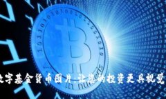 高清数字基金货币图片：