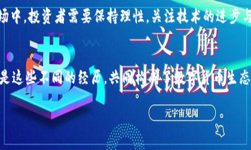 数字货币牛市2019：突破与机遇

数字货币, 牛市, 加密货币, 2019年/guanjianci

引言：数字货币的崛起
数字货币，无疑是近年来全球金融市场最引人瞩目的现象之一。尤其在2019年，整个加密货币市场经历了一场席卷性的牛市，让无数投资者为之震撼。在这场牛市中，比特币、以太坊等主流币种的价格飙升，吸引了越来越多的投资者关注和参与。你有没有想过，是什么原因推动了这一现象的发生？这是一场技术的革命，还是投资者情绪的博弈？

牛市的背景：从熊市中醒来
2018年，数字货币市场经历了一场前所未有的熊市，绝大多数加密货币的价格大幅下跌。这对投资者的信心造成了巨大的打击，许多人选择离开这个市场。然而，正是在这种逆境之中，市场开始酝酿新的机会。到了2019年，全球经济的不确定性，以及传统金融市场的波动，让越来越多人开始重新审视数字货币的价值与潜力。你是否也在这个时候重新考虑了自己的投资策略？

创新与技术的驱动
2019年的牛市并不仅仅是投机的结果，背后有着技术创新的推动。区块链技术的持续发展，使得数字货币的应用场景不断扩展。例如，以太坊的智能合约让更多的企业意识到区块链技术的潜力，从而驱动了新的投资潮流。此外，一些新兴的DeFi（去中心化金融）项目如雨后春笋般涌现，吸引了大量的资金流入。你会发现，技术的创新使得数字货币不再只是一个“泡沫”，而是一个有实际应用的资产类别。

牛市中的投资机会
在牛市中，投资者面临着无数的选择。2019年，一些数字货币的价格在短时间内实现了数倍的增长，这让不少投资者赚得盆满钵满。但是，牛市虽然带来了机会，但也伴随着风险。投资者需要有清晰的判断力和市场敏锐度，才能在这个波动的市场中寻找到真正的机会。你是否曾在这个过程中反思过自己的投资决策？

心理因素的影响
牛市的形成并不仅仅依赖于市场的基本面，投资者的心理因素同样起着关键作用。当市场价格上涨时，投资者往往会产生“跟风心理”，这进一步推动了价格的上涨。这种心理现象在2019年的牛市中表现得尤为明显。许多投资者在看到他人盈利后，迅速加入市场，造成了价格的进一步上涨。你是否也曾因为看到周围的人盈利而心动过，从而加入投资行列？

市场的未来：牛市终究会结束吗？
每一个牛市的背后，都有可能孕育着随之而来的熊市。2019年的牛市同样如此，尽管许多人从中获益，但也有不少投资者在价格高峰时进入了市场，而在调整中遭受了损失。这让我们不禁思考：牛市的结束是否意味着机会的结束？其实，熊市往往是调整市场、寻找新机会的过程，它能让真正的项目与投资者得到洗礼。你认为熊市是否是一种必然？

总结：在未来继续前行
2019年的数字货币牛市，为整个行业注入了新的活力，也让更多的人进入了这个充满机会和挑战的领域。然而，市场依然充满不确定性，未来的走势难以预测。在这快速变化的市场中，投资者需要保持理性，关注技术的进步与市场的变化，才能在牛市与熊市之间找到自己的一席之地。在你看来，未来的数字货币市场将会朝什么方向发展呢？

附录：投资者的心声
对于许多投资者来说，数字货币的旅程并不总是一帆风顺。无论是收获的喜悦还是遭受的挫折，这些都是他们投资生涯中的重要一部分。每一位投资者都有自己的故事和经验，正是这些不同的经历，共同构成了数字货币生态的丰富画卷。在未来的岁月里，希望每一位投资者都能保持对市场的敏感，勇敢追逐自己的梦想！

人们常说，投资是一场马拉松，而非短跑。2019年的牛市只是数字货币历史长河中的一瞬间。在未来的日子里，让我们一起见证数字货币如何继续书写它的传奇。