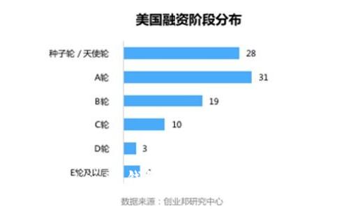 如何在Tokenim钱包中删除授权：一步步指南