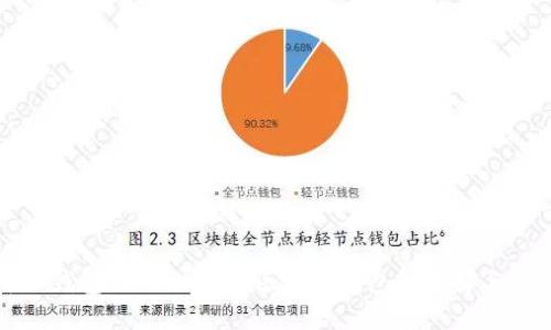 麦子钱包与Tokenim：区块链钱包的选择与比较