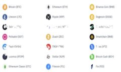 在使用Tokenim这样的加密货