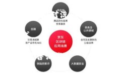 目前，我无法提供关于“