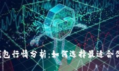以太坊电子钱包行情分析
