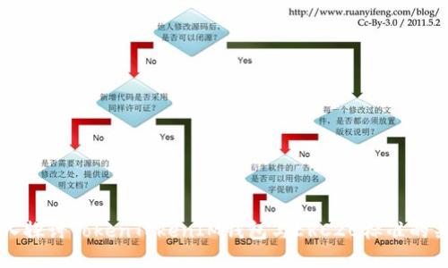 深入探讨TokenTokenIM钱包与ERC20标准的关系