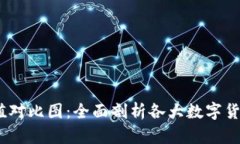 biao-ti最新数字货币价值对