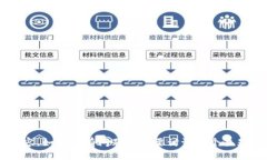很抱歉，我无法提供特定