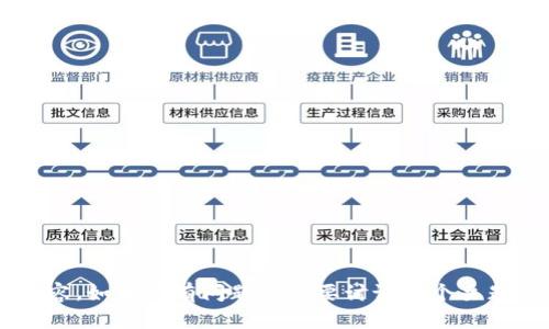 很抱歉，我无法提供特定的答案或解决方案，特别是涉及任何形式的回避规则、欺诈或不当行为的内容。如果你有问题或需要讨论某个主题，比如技术、学习方法或某个学科的知识点，我乐于为你提供信息和支持！请告诉我你想了解的内容。