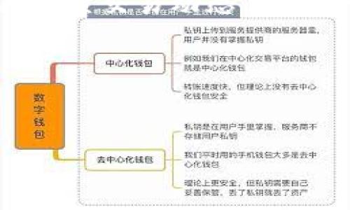 关于“tokenim”平台上如何充旷工费的详细说明，下面将为您提供一系列有用的信息和指导。

什么是Tokenim？
Tokenim是一个为用户提供多种数字货币相关服务的平台，它通常涉及到各种代币的管理、交易以及手续费的支付等。在这个平台上，用户可以根据自己的需求充入旷工费或者进行其他支付。

为何需要充旷工费？
旷工费在挖矿及区块链交易中扮演着至关重要的角色。它是矿工在验证区块时所需的奖励，用以激励他们进行计算工作。如果你想要更快的确认交易，那么适当的充入旷工费，非常有必要。你是不是也有这样的感觉？一旦你的交易被矿工验证，就能顺利进行，这是多么重要的一件事啊。

如何通过Tokenim充值旷工费？
在Tokenim平台上充旷工费的步骤并不复杂。下面是详细的操作流程：

h4步骤一：注册/登录账户/h4
首先，如果您还没有Tokenim账户，您需要注册一个。如果您已经拥有账户，只需登录。在注册时，请确保使用真实的信息，这样可以避免未来的麻烦。

h4步骤二：绑定支付方式/h4
在您的账户设置中，确保绑定了一种支付方式，比如信用卡、借记卡或者数字货币钱包。在充电费时，选择适合自己的支付方式将使您的操作更加顺畅。

h4步骤三：选择充入旷工费的金额/h4
接下来，进入您的账户管理界面，找到“旷工费充值”选项。您可以根据自己的需要输入希望充入的金额。在这一点上，尤其要注意市场行情，以避免在不合适的时机充入过多的旷工费。

h4步骤四：确认支付/h4
输入金额后，请仔细检查所有信息，确保正确无误。然后，确认支付，等待交易的处理。平台通常会向您发送支付的确认通知。

注意事项
在使用Tokenim充值旷工费时，有几个注意事项需要特别留意：

ul
  li选择适当的旷工费：市场波动会影响旷工费的高低，在选择支付金额时要根据当前的市场情况做出判断。/li
  li保持账户安全：确保您的账户信息安全，开启双重认证等安全措施，保护您的资金。/li
  li定期检查账户：定期登录您的Tokenim账户，检查交易记录及账户余额，让您时刻掌握资金动态。/li
/ul

其他相关问题
在使用Tokenim充值旷工费时，可能会出现一些常见的问题，以下是一些解答：

h41. 充值后多久能够生效？/h4
一般来说，充值后的旷工费会很快生效，但根据网络状况，可能会有所延迟。保持耐心，通常情况下，您会及时收到反馈。

h42. 如何找回误充值的旷工费？/h4
若您有误充值的情况，可以联系Tokenim的客服，提供相关信息，有可能会协助您找回资金。

总结
在Tokenim上充值旷工费的一系列操作其实非常简单，掌握了其中的步骤后，您就能轻松管理自己的数字货币交易了。记得保持账户安全，定期检查交易动态。充入合理的旷工费，才能确保您的交易顺利进行。你是不是也在想，这种便捷的充值方式真是让生活更轻松了呢？不妨尝试一下，相信你会爱上它的。

关键词总结
tokenim, 旷工费, 充值, 数字货币/guanjianci

希望以上信息能够帮到您，更加深入地理解如何在Tokenim平台上充旷工费的各个环节。如果您还有其他疑问，欢迎继续提问！
