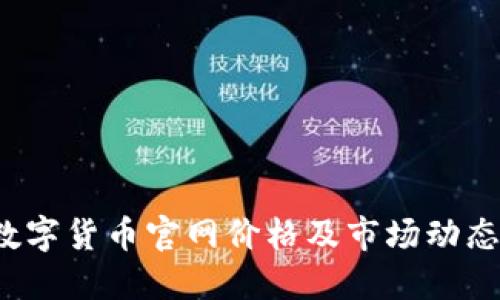 FIL数字货币官网价格及市场动态详解