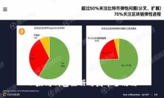 以太坊钱包注册与发币全