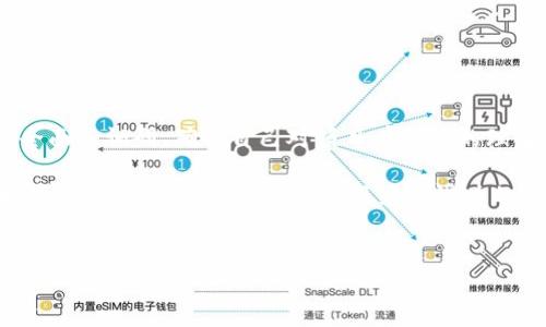 在讨论tokenim中的