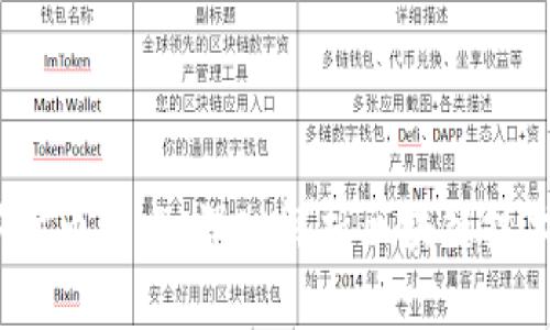 2019年数字货币热点：深入解析区块链技术与市场动态