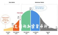 Tokenim支持的加密货币种类