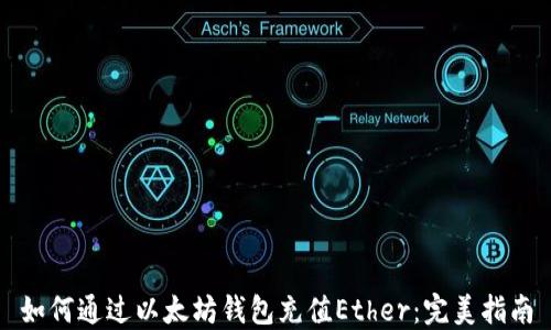 
如何通过以太坊钱包充值Ether：完美指南