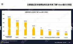   如何安全导入Tokenim钱包