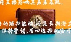    Tokenim代币价格：最新行
