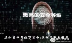 虚拟货币与数字货币：区