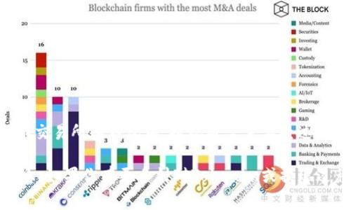 在进行Tokenim提现时，确实需要输入密码。这是为了确保账户的安全性，防止未授权的交易发生。在大多数加密货币交易所和钱包中，提现通常需要经过一系列安全验证步骤，包括输入交易密码或双重验证（2FA）代码。这些措施旨在保护用户的资产，防止盗用和 fraud。

如果你在使用Tokenim或者其他类似平台进行提现时，建议确保你输入的信息是正确的，并注意保护自己的账户信息。如果你有更多针对Tokenim或提现过程的疑问，欢迎继续提问！