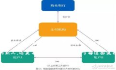 在Tokenim里将EOS转出通常涉